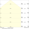 Miniaturansicht Kegeldiagramm 3