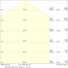 Miniaturansicht Kegeldiagramm 3