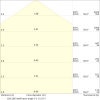 Miniaturansicht Kegeldiagramm 3