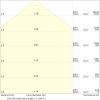 Miniaturansicht Kegeldiagramm 3