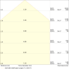 Miniaturansicht Kegeldiagramm 3