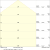 Miniaturansicht Kegeldiagramm 3