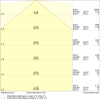 Miniaturansicht Kegeldiagramm 3