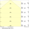 Miniaturansicht Kegeldiagramm 3