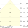 Miniaturansicht Kegeldiagramm 3