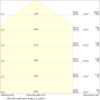 Miniaturansicht Kegeldiagramm 3