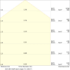 Miniaturansicht Kegeldiagramm 3
