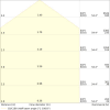 Miniaturansicht Kegeldiagramm 3