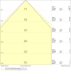 Miniaturansicht Kegeldiagramm 3