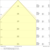 Miniaturansicht Kegeldiagramm 3