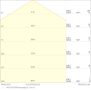 Miniaturansicht Kegeldiagramm 3