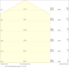 Miniaturansicht Kegeldiagramm 3