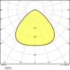 Miniaturansicht Lichtverteilungskurve 5