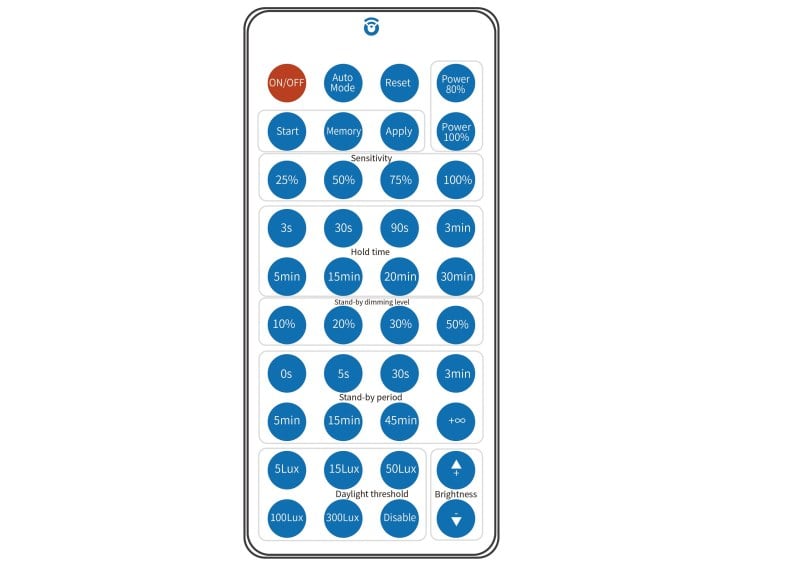 DOTLUX - Fernbedienung für MISTRALsmart