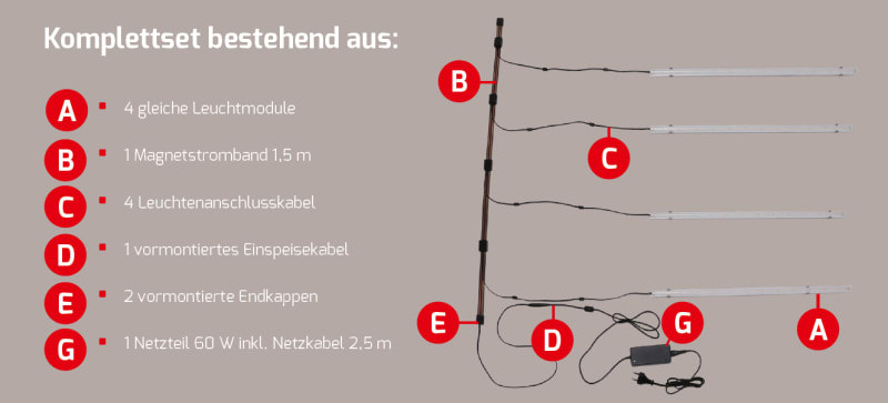 DOTLUX - LED-Regalleuchte RETAILO 600mm 6W 24V 4000K inkl.Netzteil Plug&Play Set 4 Stück