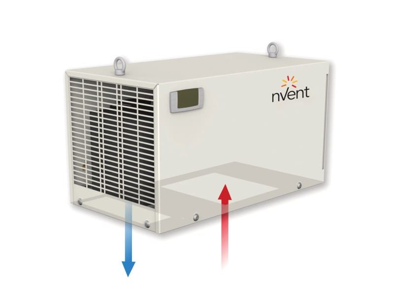 NVENT HOFFMANN ELDON - Klimaanlage Dach 410 W, 230 V