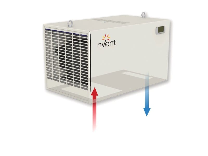 NVENT HOFFMANN ELDON - Klimaanlage Dach 820 W, 230 V