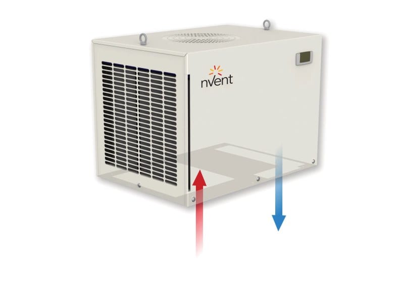NVENT HOFFMANN ELDON - Klimaanlage Dach 2050 W, 230 V