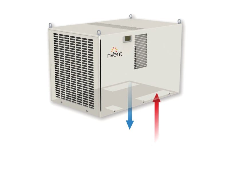 NVENT HOFFMANN ELDON - Klimaanlage Dach 2900 W, 460 V