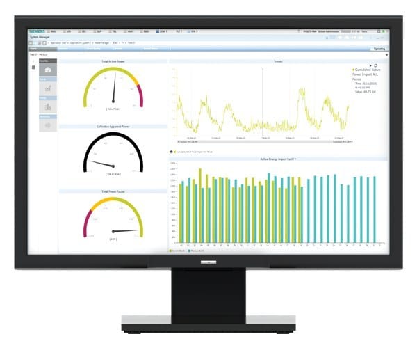 SIEMENS - SENTRON Abozeitraum für SENTRON Powermanager um 12 Monate verlängern (SUR)