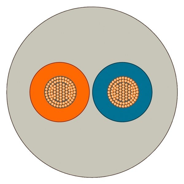 SIEMENS - Energy Cable, 2-adrige Energieleitung, Litze, 2x0,75 mm2, schleppfähig
