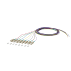 METZ CONNECT - OpDAT Pigtail SC-PC 0,9mm STB OM3 2m 8Frb/890842M1CO20-8