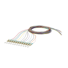 METZ CONNECT - OpDAT Pigtail LC-PC OM3 0,9 mm 12 Farben 2,0 m