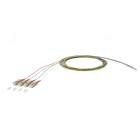 METZ CONNECT - OpDAT Pigtail SC-PC 0,9mm STB OM4 2m 4Frb/890842N1CO20-4