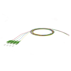 METZ CONNECT - OpDAT Pigtail SC-APC 0,9mm STBOS2 2m 4Frb/890842Q1CA20-4