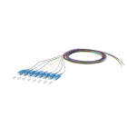 METZ CONNECT - OpDAT Pigtail SC-UPC 0,9mm STBOS2 2m 8Frb/890842Q1CO20-8