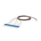 METZ CONNECT - OpDAT Pigtail LC-UPC OS2 0,9 mm 12 Farben 2,0 m