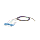 METZ CONNECT - OpDAT Pigtail LC-UPC 0,9mm STBOS2 2m 8Frb/890842Q1JO20-8