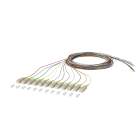 METZ CONNECT - OpDAT Pigtail SC-PC OM5 Kompaktader 12 Farben 2,0 m