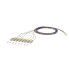 METZ CONNECT - OpDAT Pigtail SC-PC 0,9mm STB OM5 2m 8Frb/890842R1CO20-8