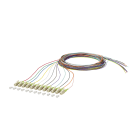 METZ CONNECT - Pigtail LC-PC OM5 12Frb 2m STB