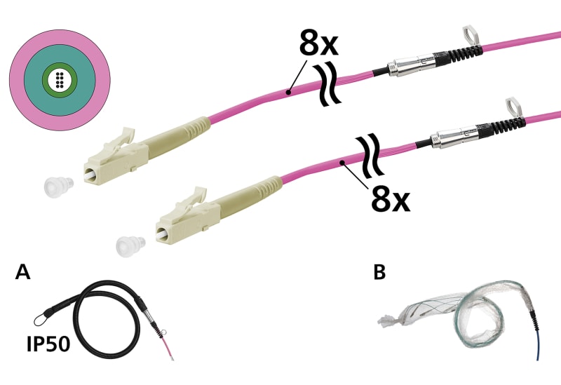 METZ CONNECT - LWL Kabel vorkonfektioniert 12G50/125 OM4 LC/LC 40m