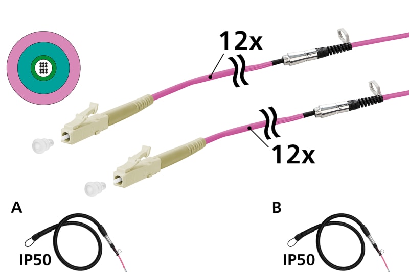 METZ CONNECT - LWL Kabel vorkonfektioniert 12G50/125 OM4 LC/LC 100m