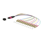 METZ CONNECT - OpDAT Ader-Fanout MTP®-M/12xLC-S OM4 0,3 m