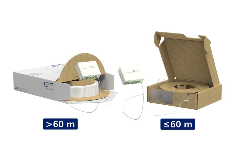 METZ CONNECT - OpDAT VADT splice 4xSC APC OS2, 80,0 m, Kabel Ø2,3mm