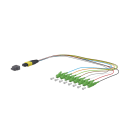 METZ CONNECT - OpDAT Ader-Fanout MTP-M/8xLC-S APC OS2 0,3 m