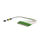 METZ CONNECT - OpDAT Ader-Fanout MTP-M/8xE2000-S APC OS2 0,3 m