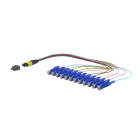 METZ CONNECT - OpDAT Ader-Fanout MTP-M/12xE2000-S OS2 0,3 m