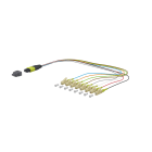 METZ CONNECT - OpDAT Ader-Fanout MTP-M/8xLC-S OM5 0,3 m