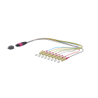METZ CONNECT - OpDAT Ader-Fanout MTP-M/8xLC-S OM4 0,3 m