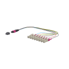 METZ CONNECT - OpDAT Ader-Fanout MTP-M/8xE2000-S OM4 0,3 m