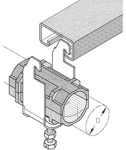 DIETZEL - Hochfrequenz-Kabelschelle, für 1/2Zoll, C-Profil, Schlitzweite 18/22mm, 20x53mm, Kunststoffhaltewanne, Edelstahl (V2A)