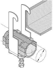 DIETZEL - Hochfrequenz-Kabelschelle, für 7/8Zoll, Winkelprofil bis 40mm, 32x136mm, Kunststoffhaltewanne, Edelstahl (V2A)