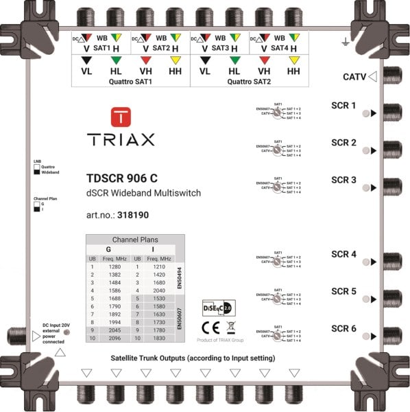 TRIAX - Einkabel-Multischalter 6Ausgänge 10Teilnehmer kaskadierbar