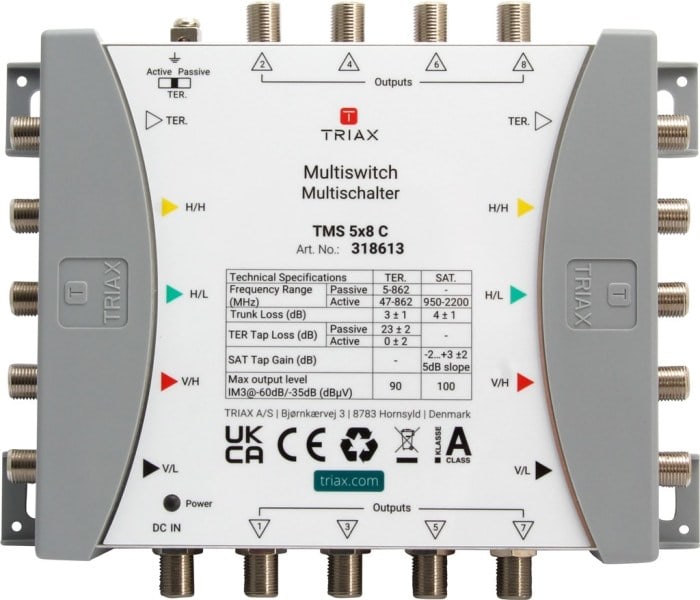TRIAX - Multischalter 4SAT+1terr. 8f. ext.Netzt terr.akt/pass kaskad