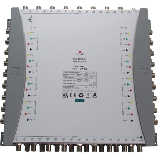 TRIAX - Multischalter 16SAT+1terr 32f ext.Netzt terr.akt/pass kaskad